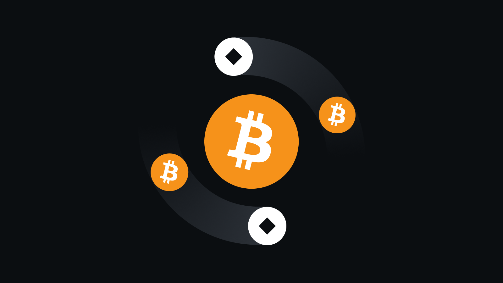 智能交易，掌控未来